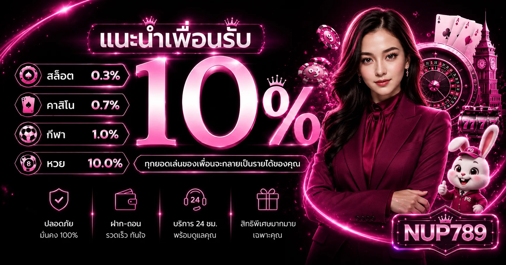 NUP789 ทางเข้าเว็บตรง คู่มือสล็อตและคาสิโนมือถือ